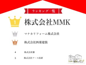 【2024年最新】千葉市でおすすめな外壁塗装業者5選！価格・口コミ徹底比較