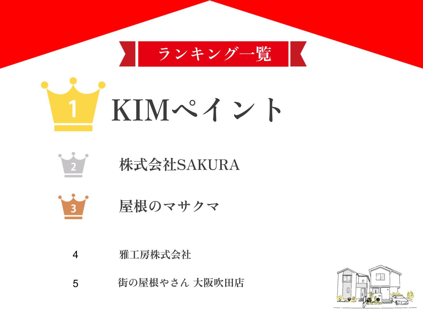 高槻市のおすすめ屋根修理業者ランキングTOP5【2025年最新版】