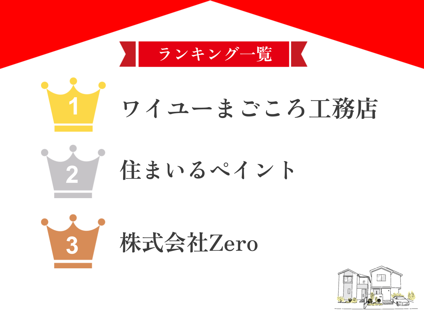 練馬区の外壁塗装業者口コミ・評判ランキング10選！【2025年最新】