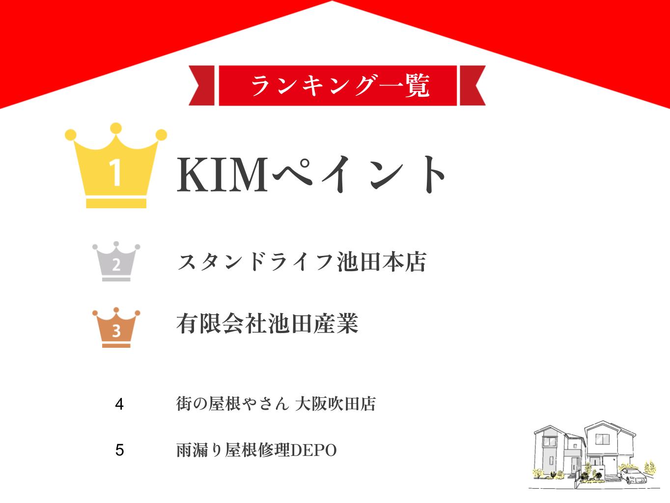 池田市のおすすめ屋根修理業者ランキングTOP5【2025年最新版】
