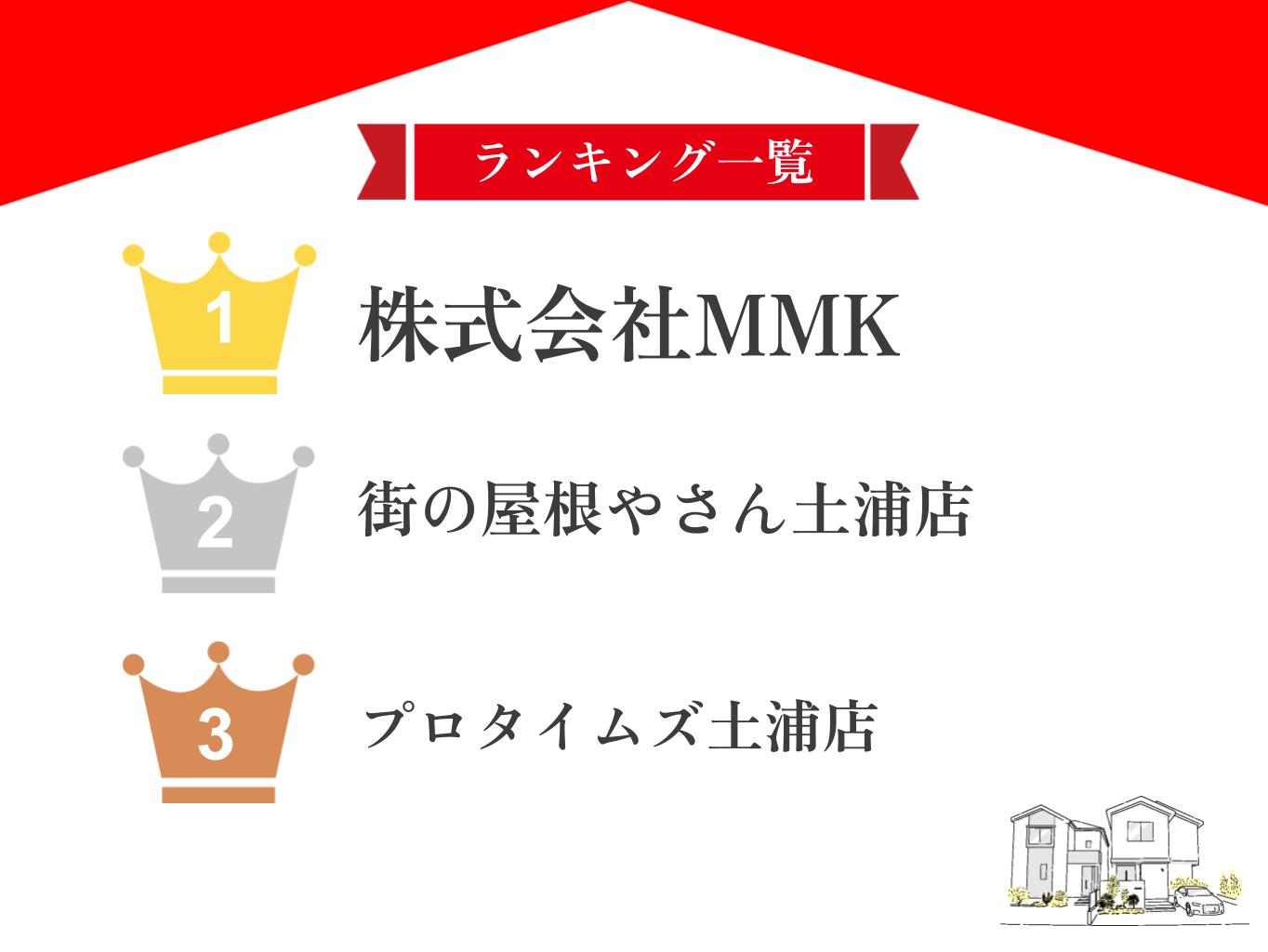 土浦市のおすすめ屋根修理業者ランキング9選!【25年最新】