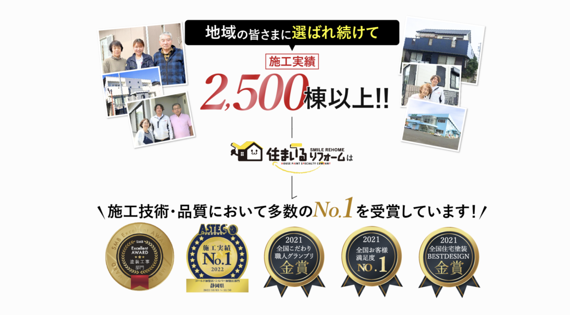 住まいるリフォームのレビュー・評判【2025年最新版】