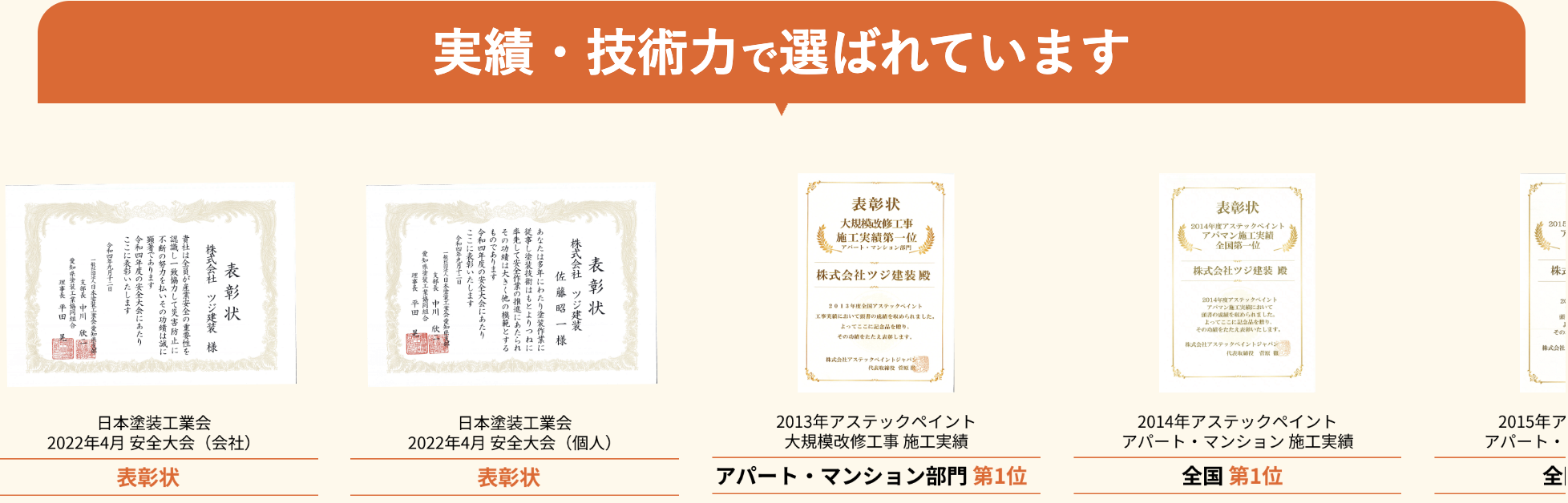 プロタイムズ北名古屋店（株式会社ツジ建装）のレビュー・評判【2025年最新版】