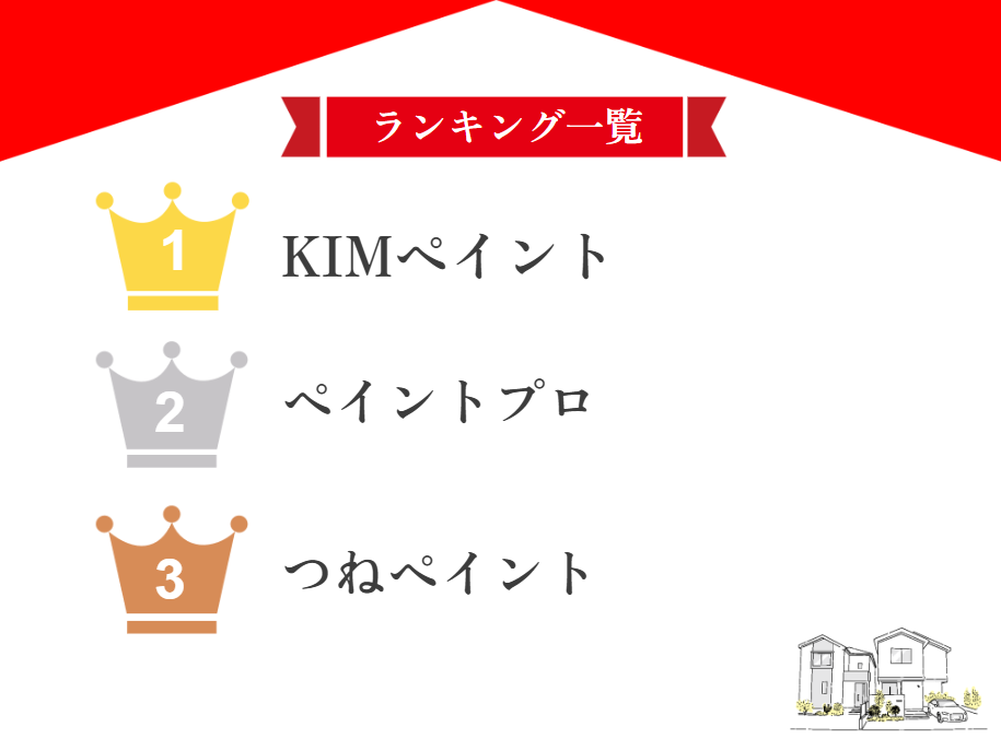 大阪市で人気の外壁塗装業者ランキング10選！【25年最新】