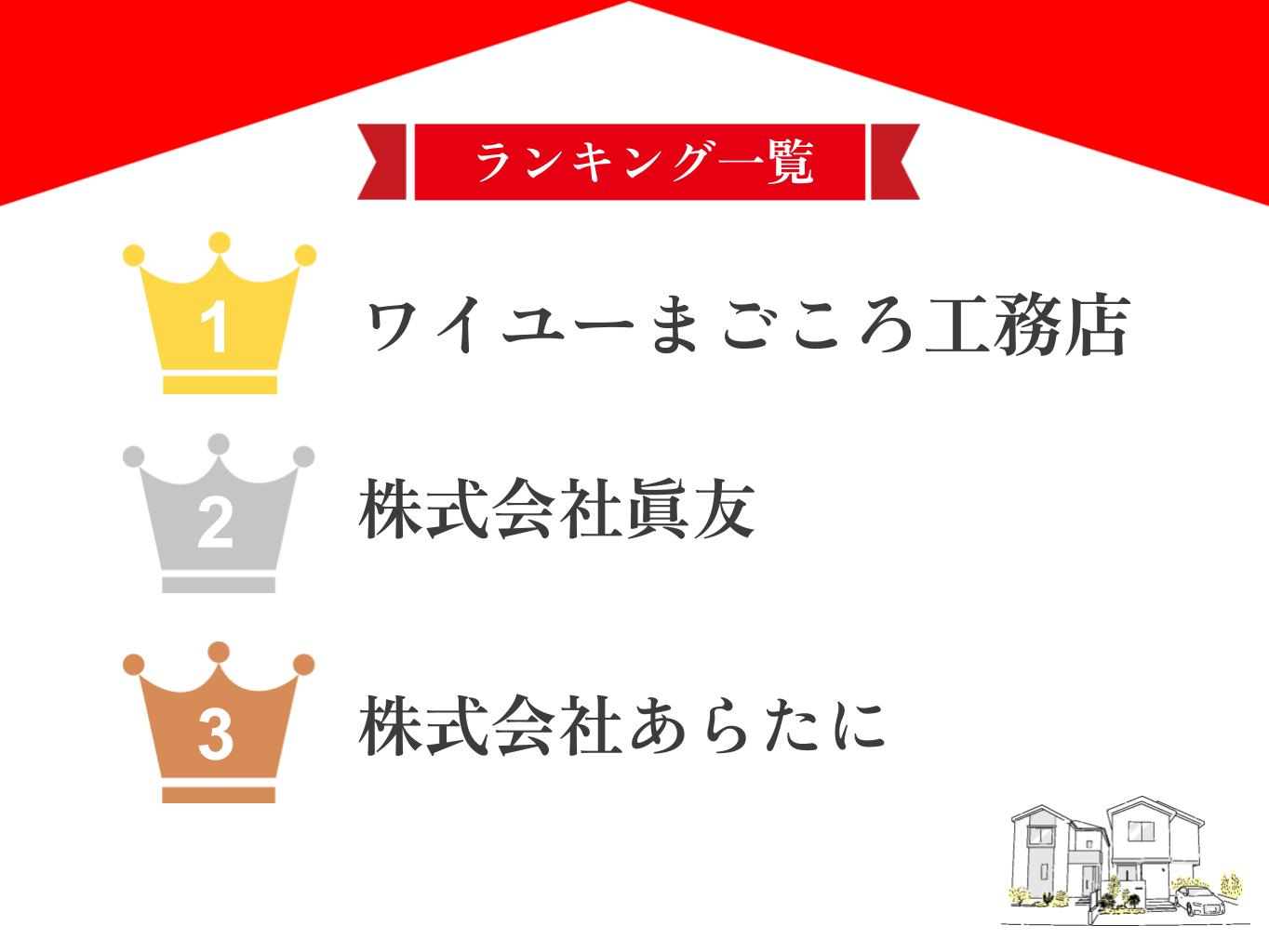 葛飾区でおすすめの屋根・雨漏り修理業者ランキングTOP5！口コミのよい優良店のみ【2025年最新】
