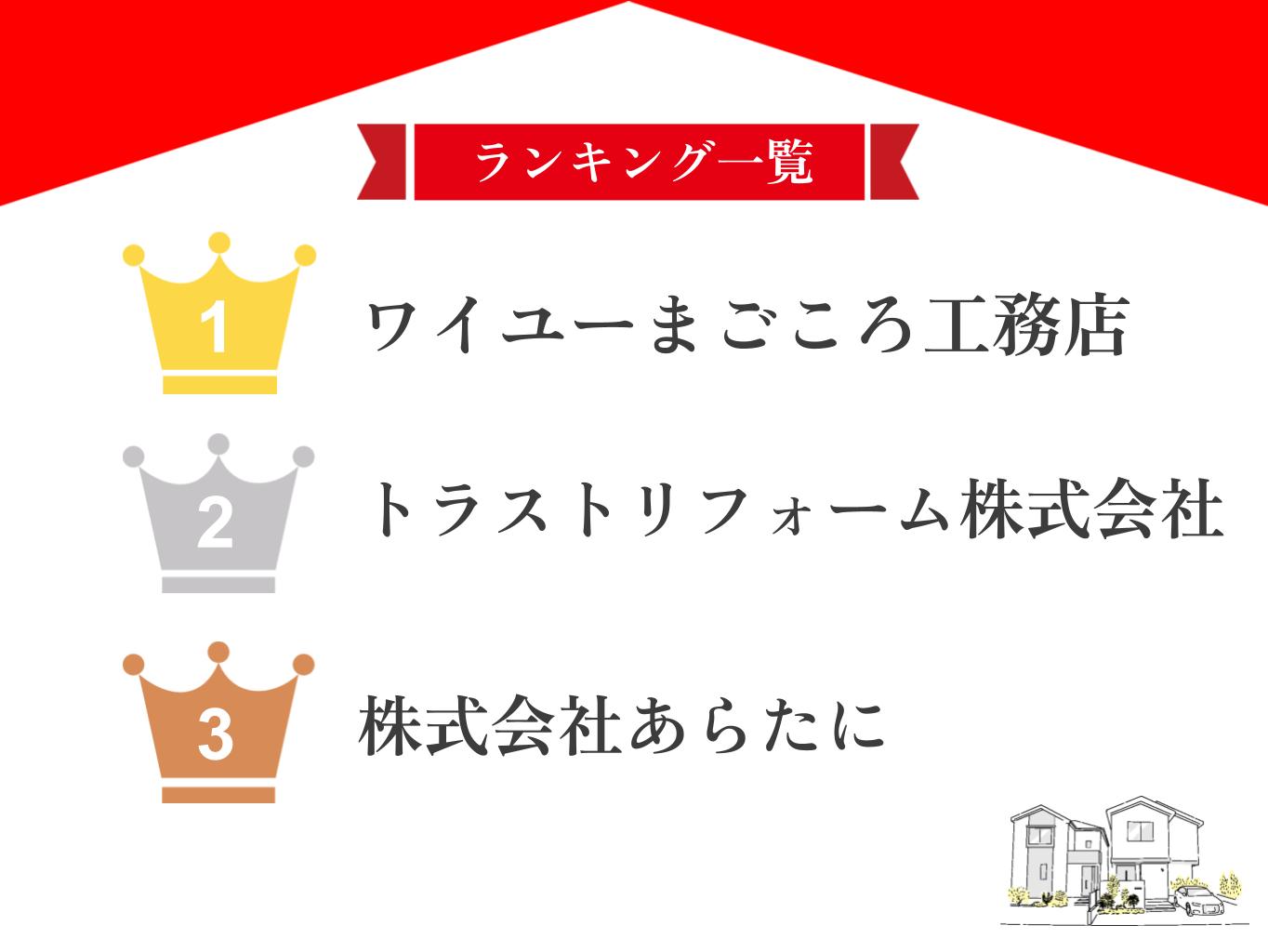 北区でおすすめの屋根・雨漏り修理業者ランキングTOP5！口コミのよい優良店のみ【2025年最新】