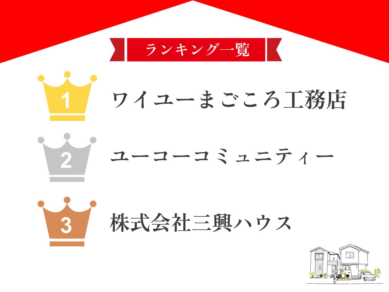 新宿区でおすすめの屋根・雨漏り修理業者ランキングTOP5！口コミのよい優良店のみ【2025年最新】