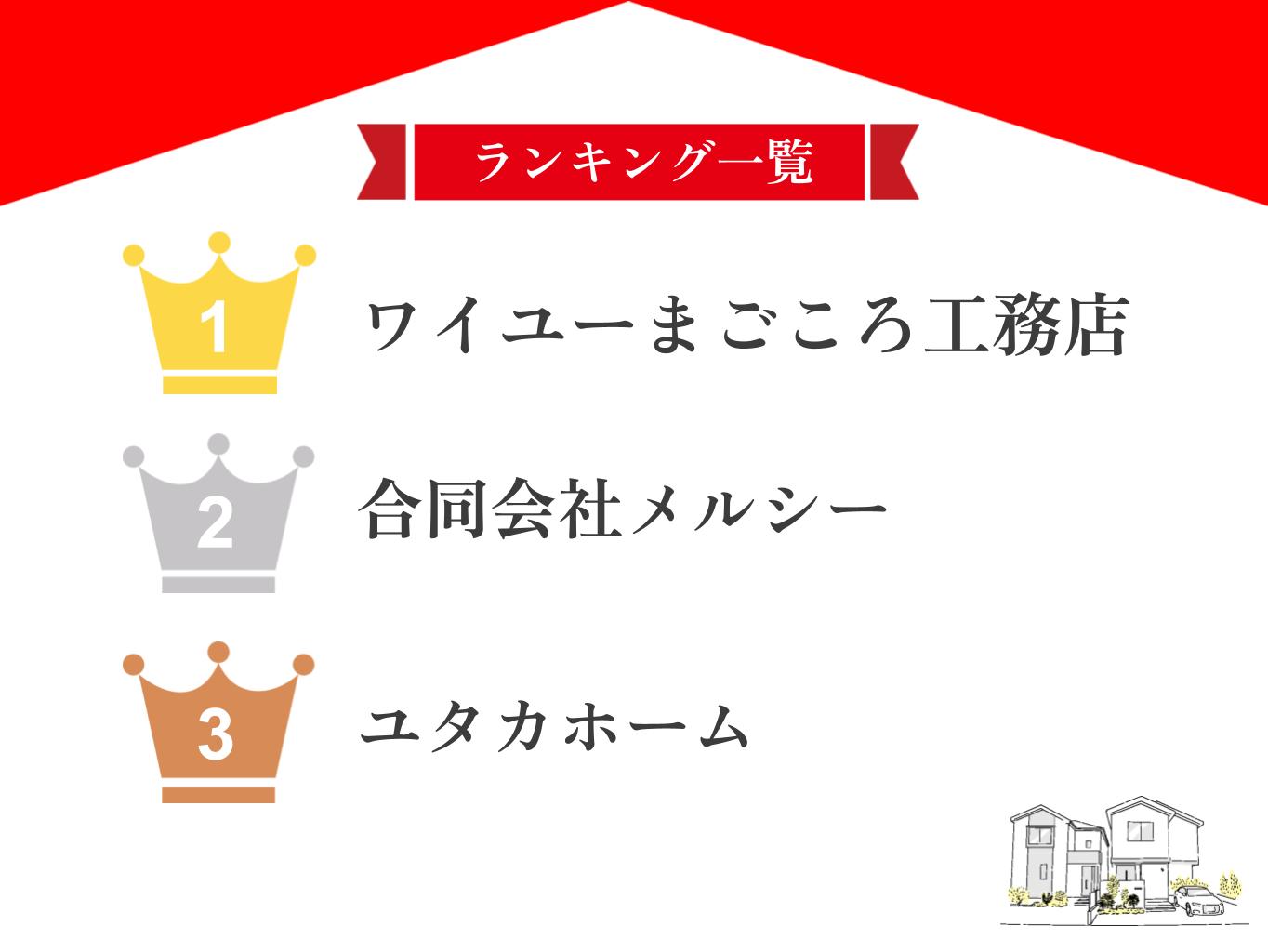 豊島区でおすすめの屋根・雨漏り修理業者ランキングTOP5！口コミのよい優良店のみ【2025年最新】