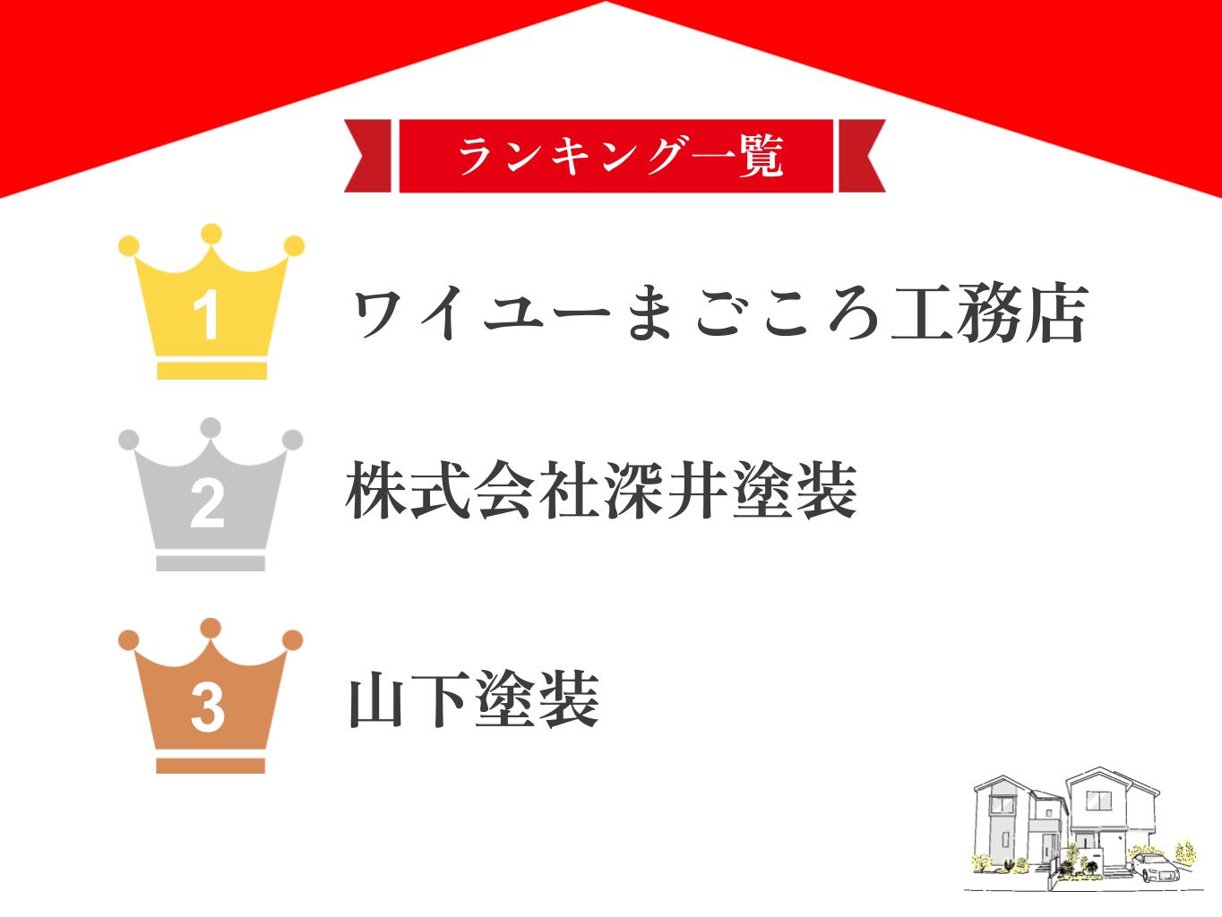 足立区でおすすめの屋根・雨漏り修理業者ランキングTOP5！口コミのよい優良店のみ【2025年最新】