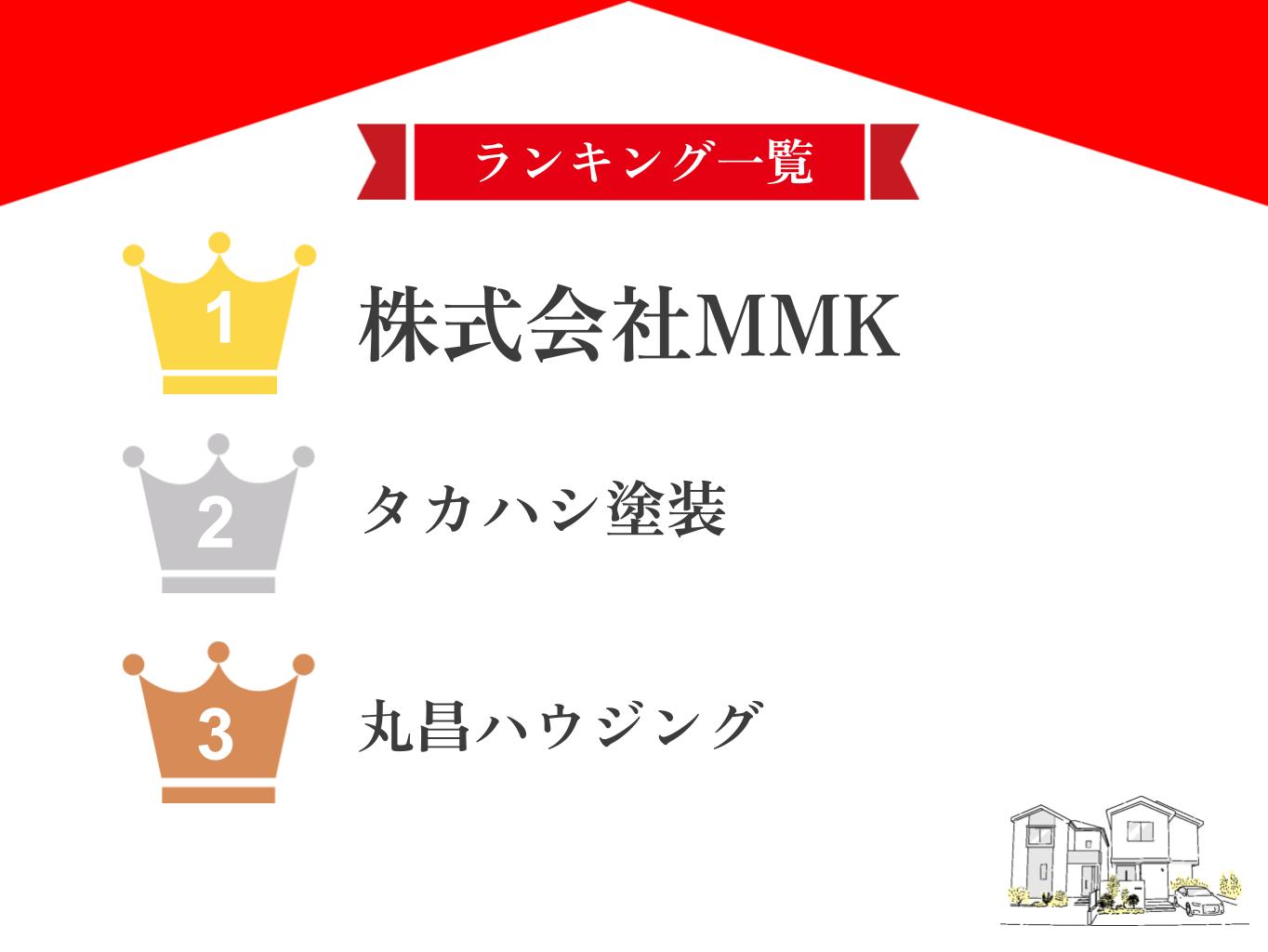 茨城県でおすすめの外壁塗装業者ランキング5選！口コミのよい優良店のみ【2025年最新】