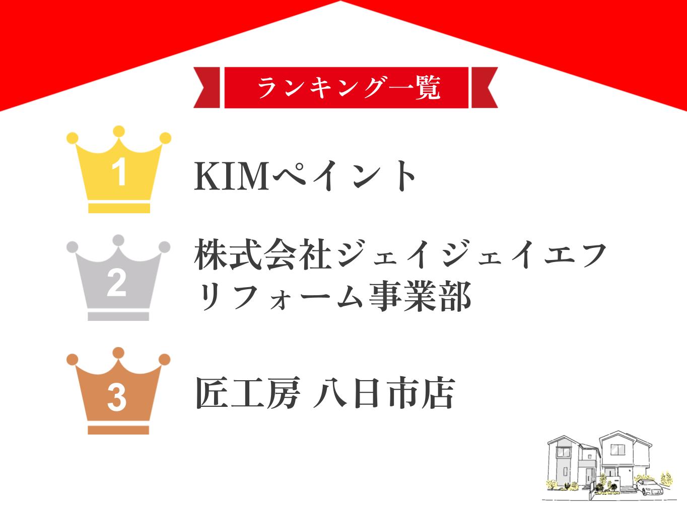 【優良店のみ】東近江市の屋根修理業者ランキング5選！