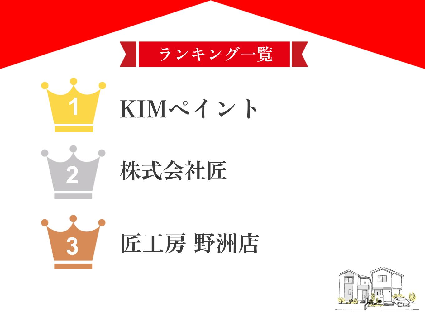 【優良店のみ】守山市の屋根修理業者ランキング5選！