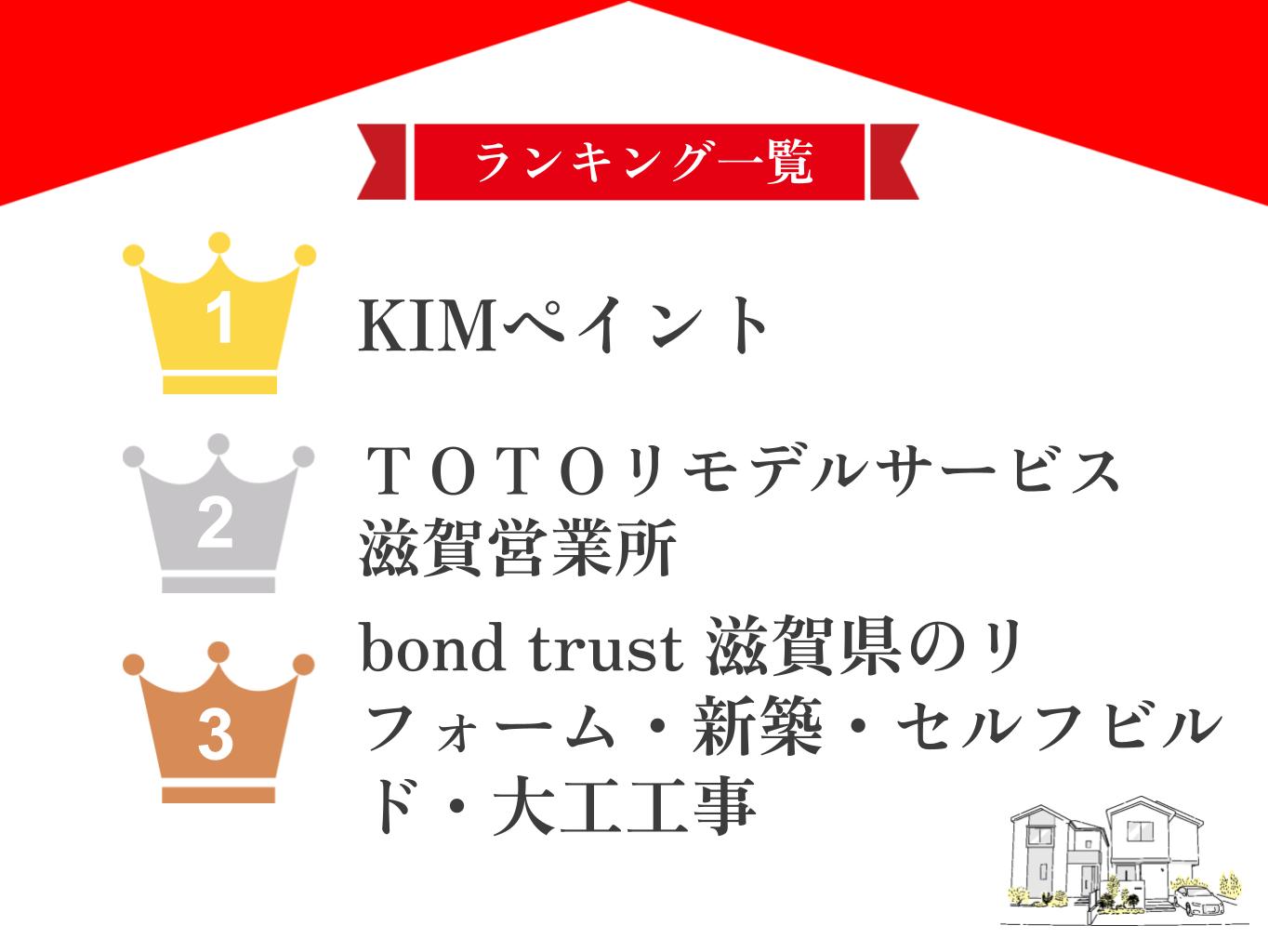【優良店のみ】岸和田市の屋根修理業者ランキング5選！