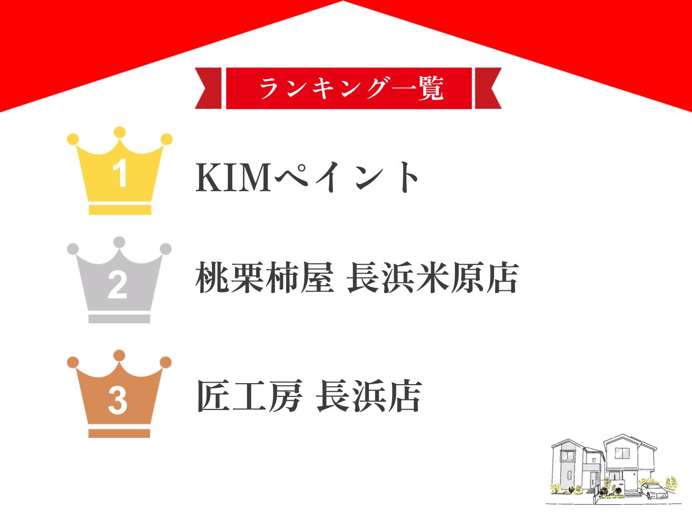 【優良店のみ】長浜市の屋根修理業者ランキング5選！