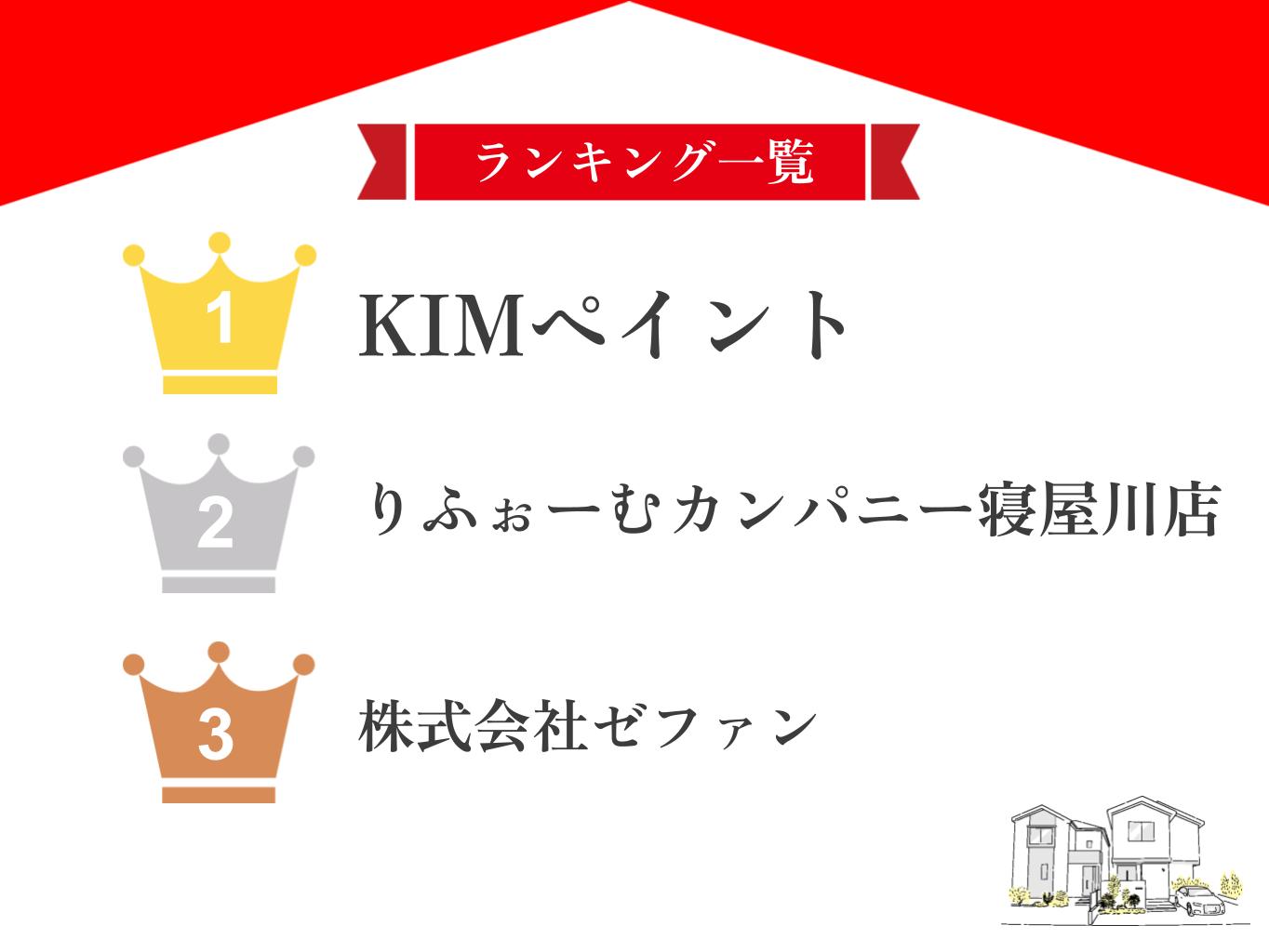 【優良店のみ】寝屋川市の屋根修理業者ランキング5選！