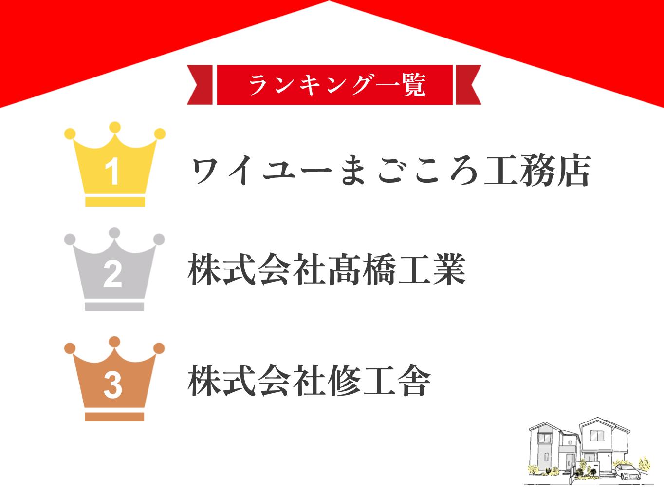 墨田区でおすすめの屋根・雨漏り修理業者ランキングTOP5！口コミのよい優良店のみ【2025年最新】