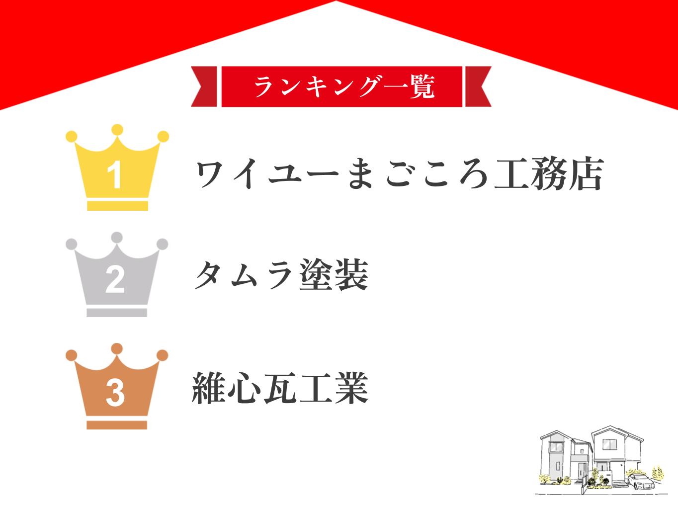 荒川区でおすすめの屋根・雨漏り修理業者ランキングTOP5！口コミのよい優良店のみ【2025年最新】