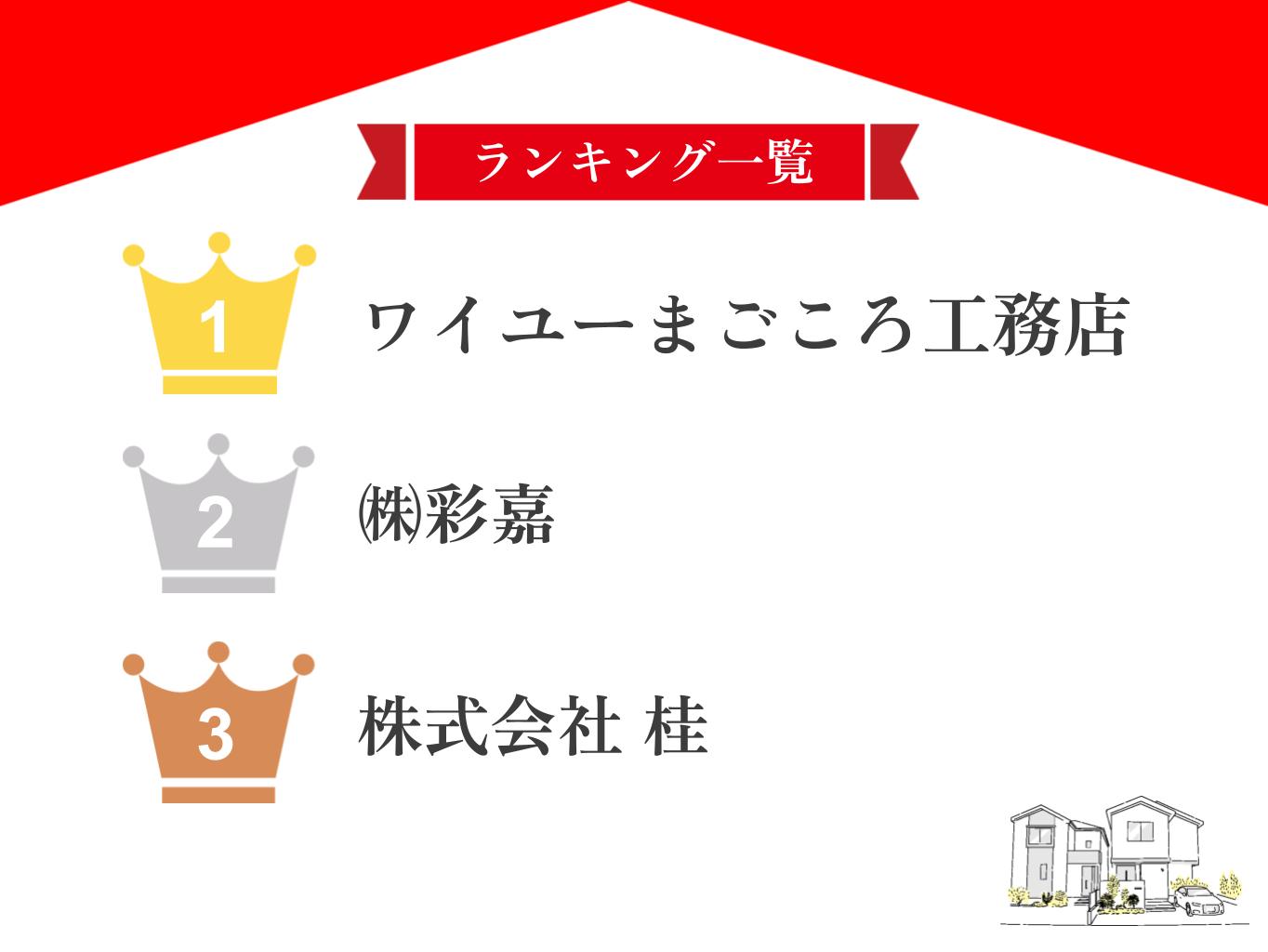 台東区でおすすめの屋根・雨漏り修理業者ランキングTOP5！口コミのよい優良店のみ【2025年最新】