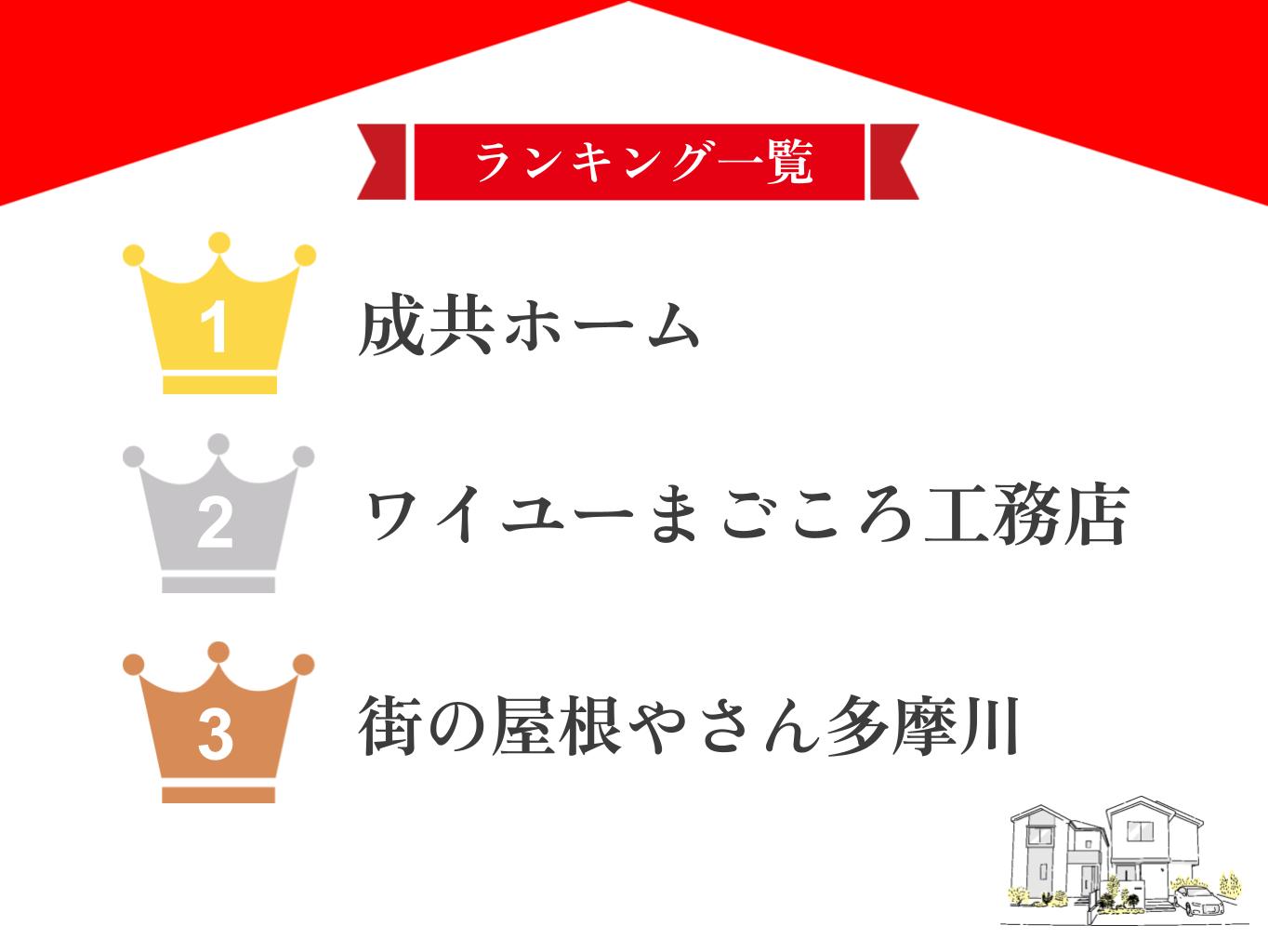 府中市でおすすめの屋根・雨漏り修理業者ランキングTOP5！口コミのよい優良店のみ【2025年最新】