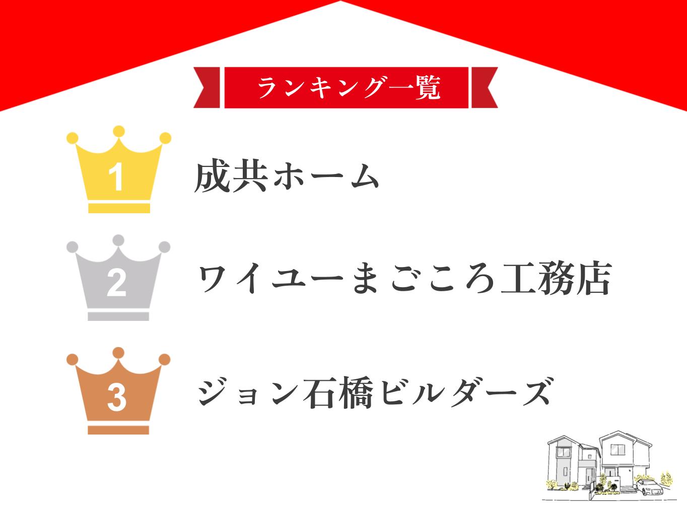 狛江市でおすすめの屋根・雨漏り修理業者ランキングTOP5！口コミのよい優良店のみ【2025年最新】