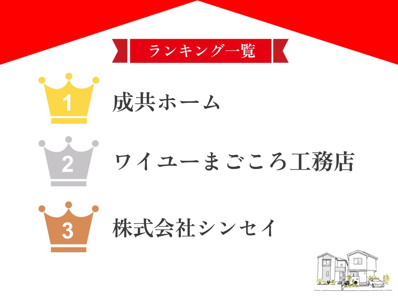 稲城市でおすすめの屋根・雨漏り修理業者ランキングTOP5！口コミのよい優良店のみ【2025年最新】