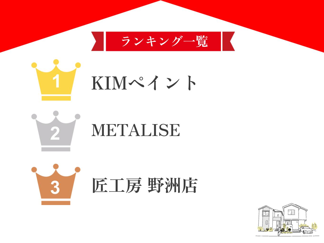 【優良店のみ】野洲市の屋根修理業者ランキング5選！