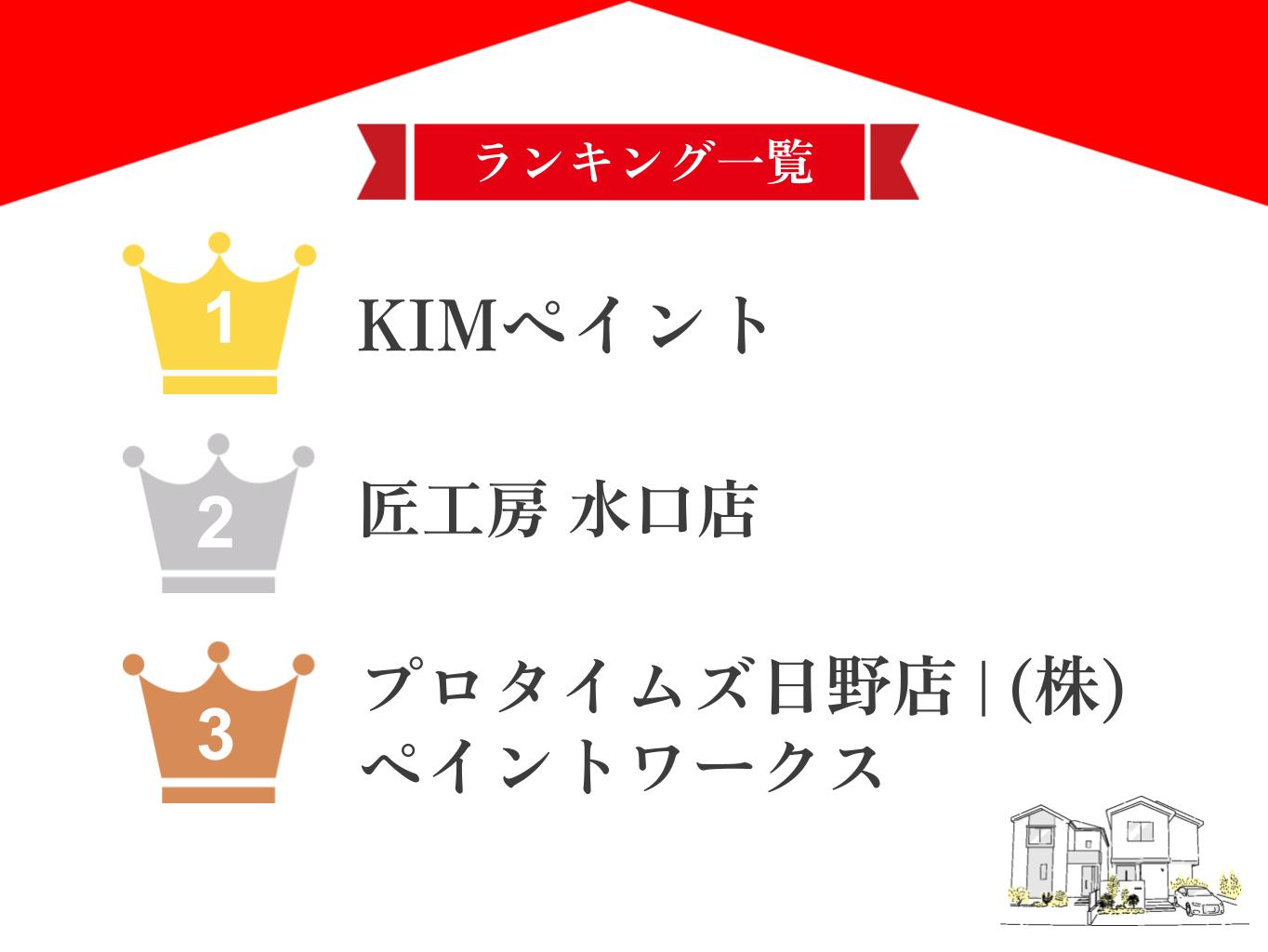 【優良店のみ】野洲市の屋根修理業者ランキング5選！