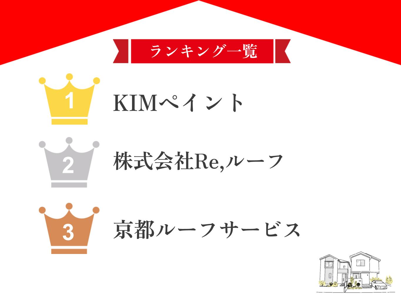 【優良店のみ】京都市西京区の屋根修理業者ランキング5選！