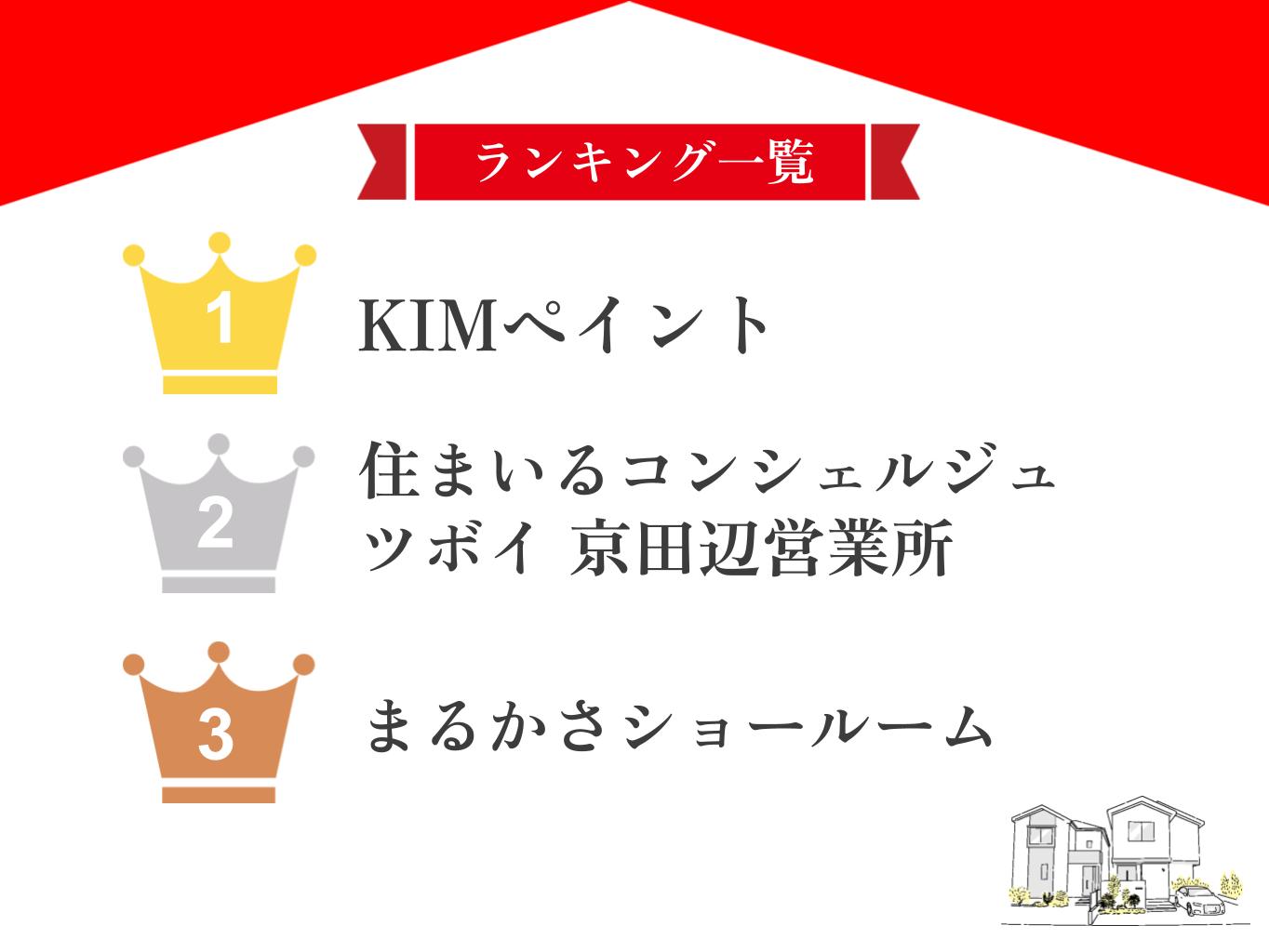 【優良店のみ】京田辺市の屋根修理業者ランキング5選！