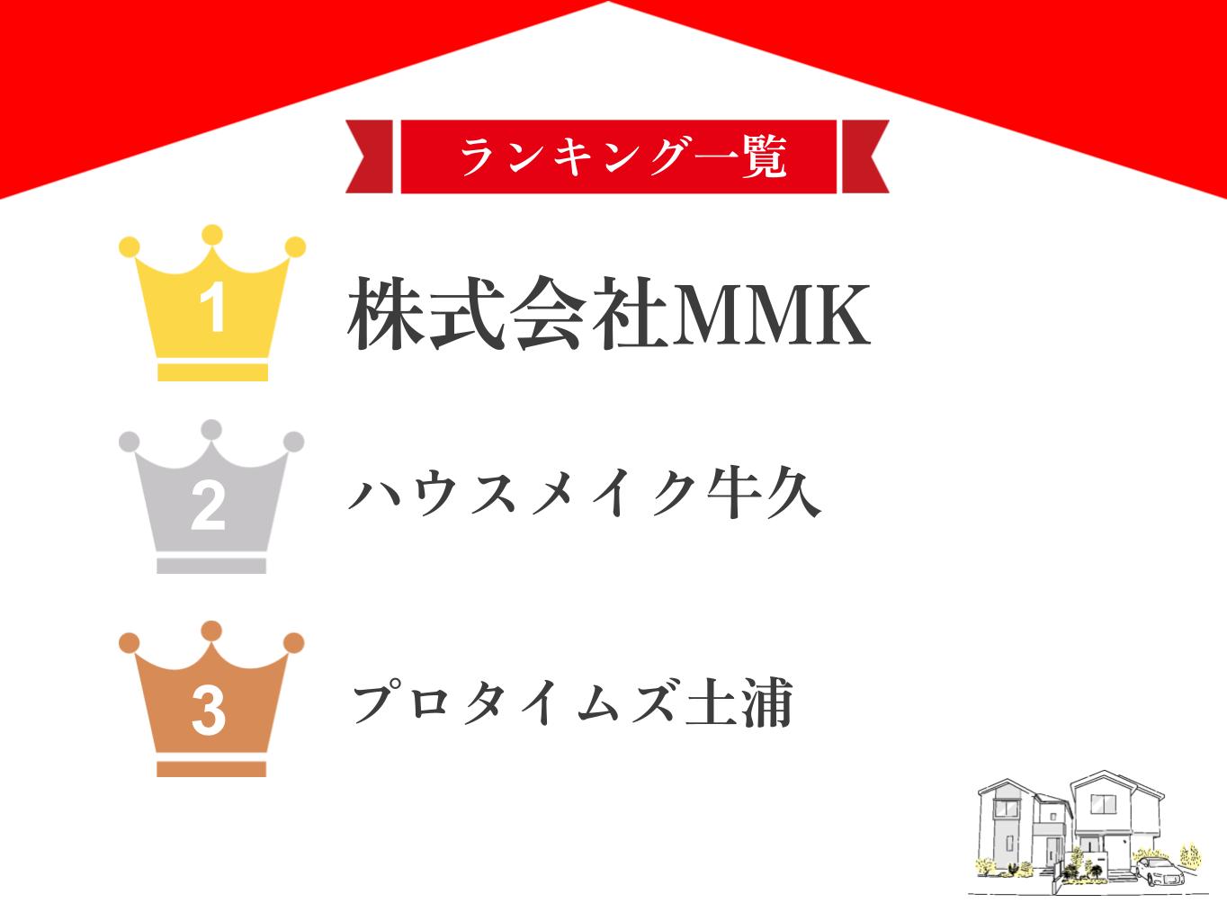 【優良店のみ】土浦市のおすすめ外壁塗装業者ランキング5選!