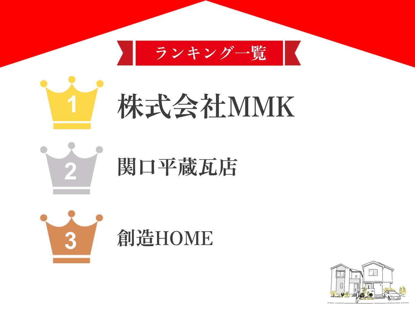 栃木市のおすすめ屋根修理業者ランキング9選！【25年最新】