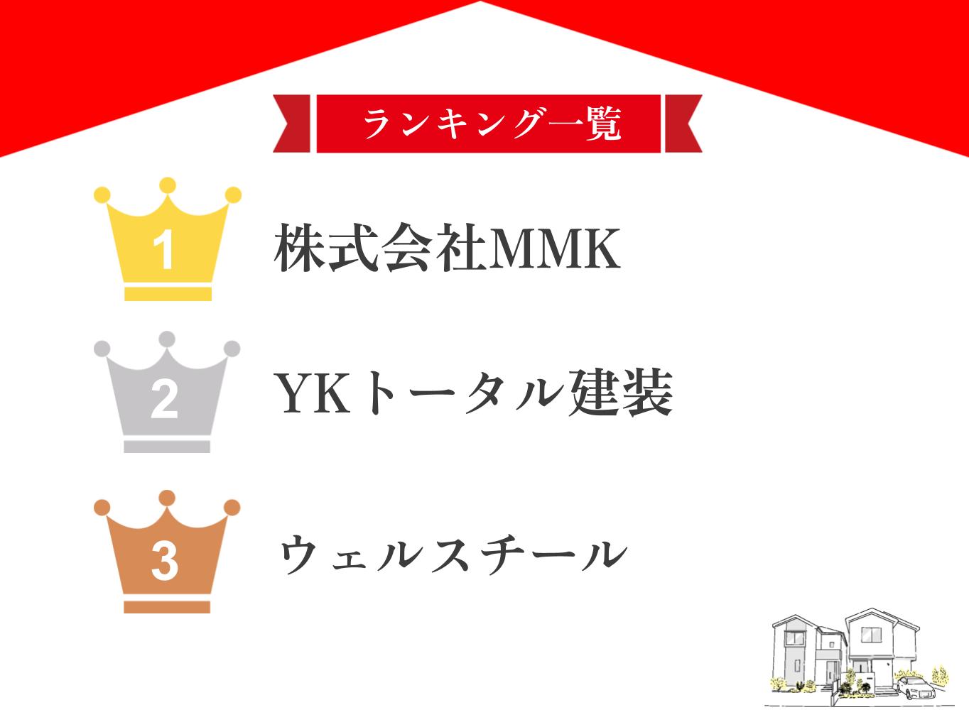 春日部市でおすすめの屋根・雨漏り修理業者ランキングTOP5！口コミのよい優良店のみ【2025年最新】