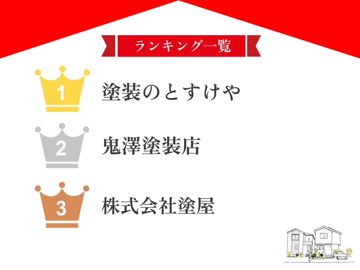 仙台市でおすすめの外壁塗装業者ランキング5選!口コミのよい優良店のみ【2025年最新】
