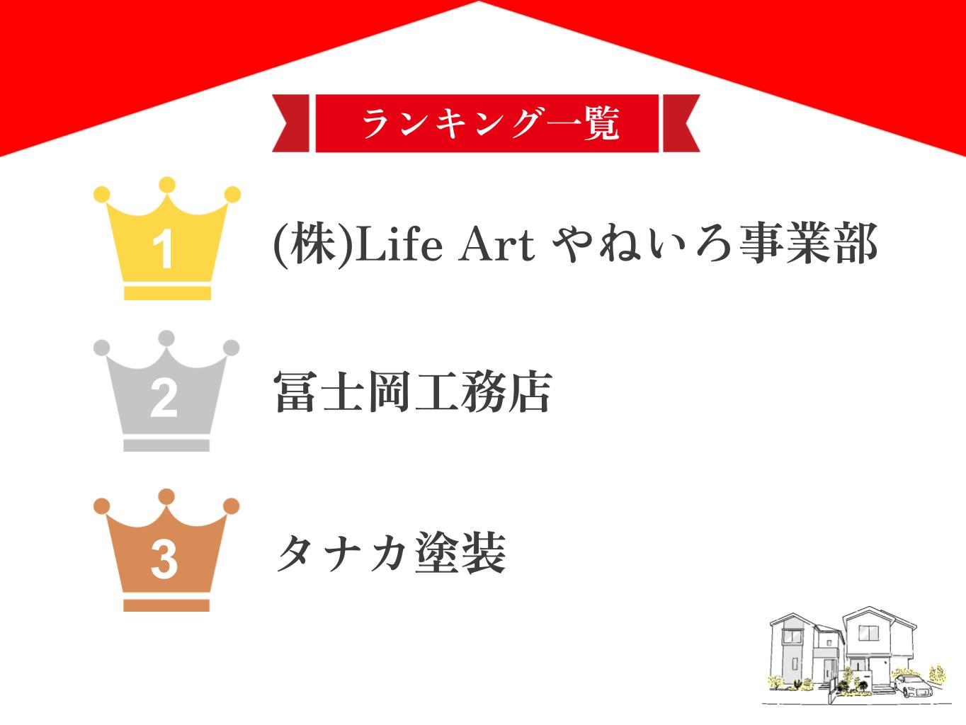 光市でおすすめの外壁塗装業者ランキング5選!口コミのよい優良店のみ【2026年最新】