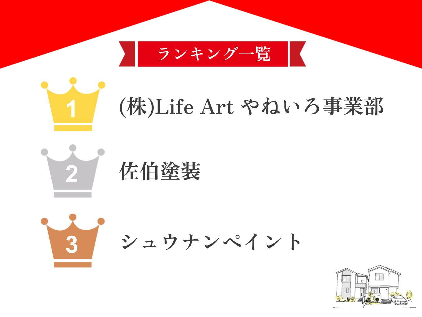 下松市でおすすめの外壁塗装業者ランキング5選!口コミのよい優良店のみ【2026年最新】