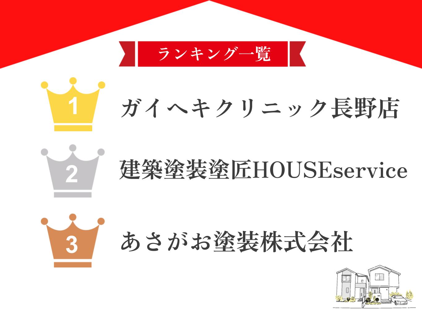 松本市でおすすめの外壁塗装業者ランキング5選！口コミのよい優良店のみ【2026年最新】