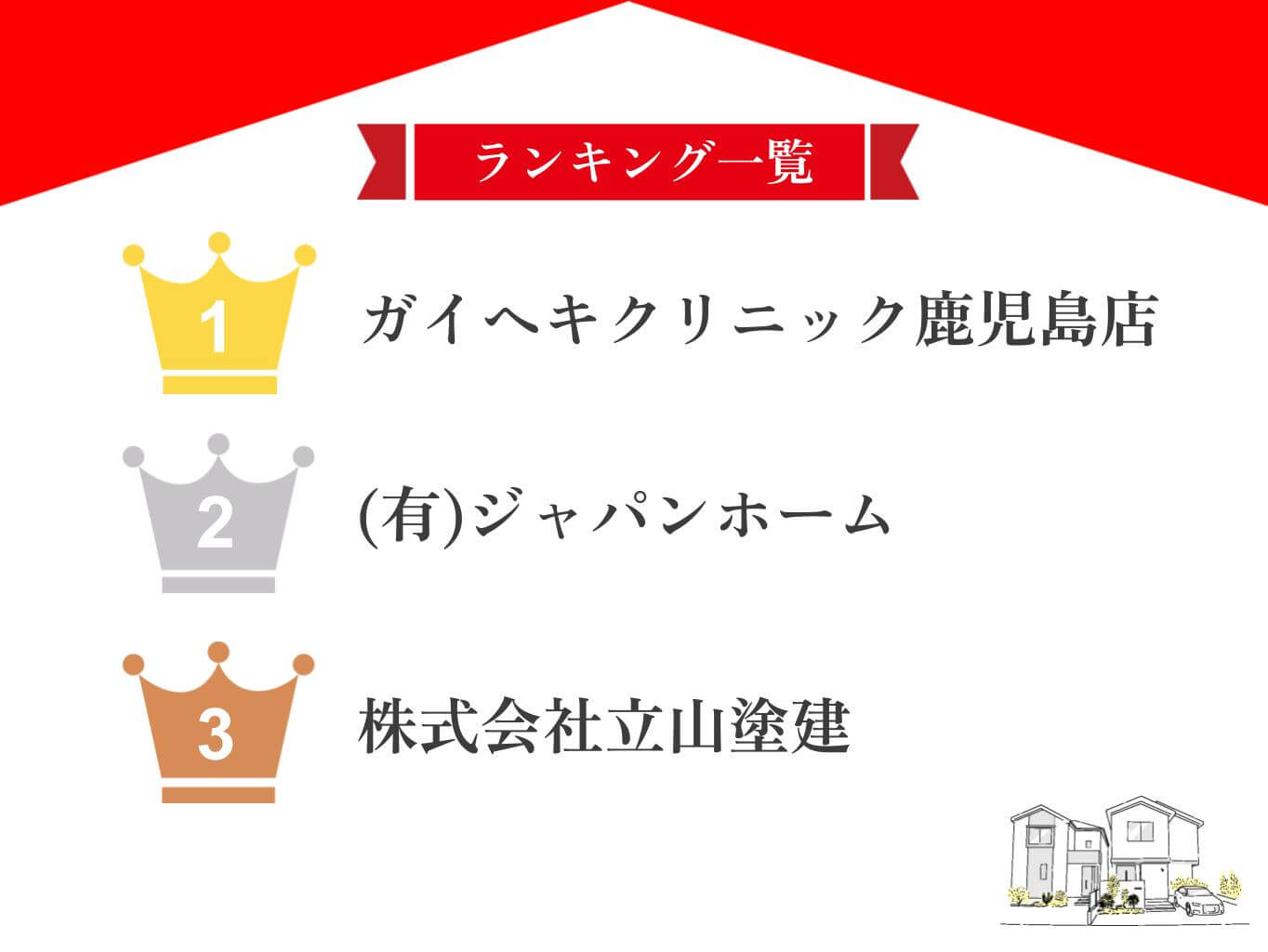 霧島市でおすすめの外壁塗装業者ランキング5選！口コミのよい優良店のみ【2026年最新】
